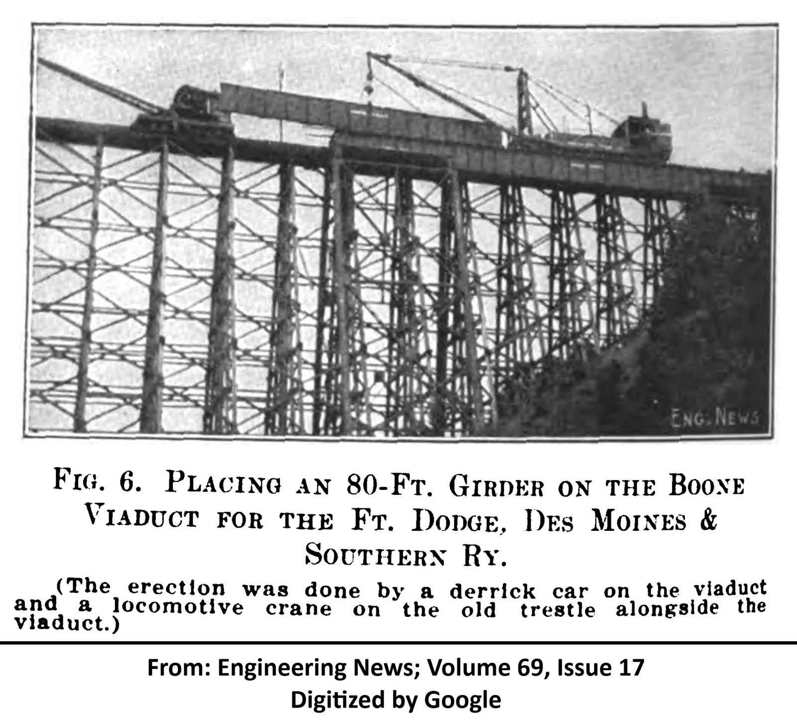 Erection of bridge